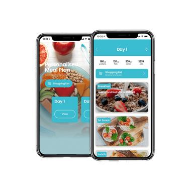 Personalised nutrition plan